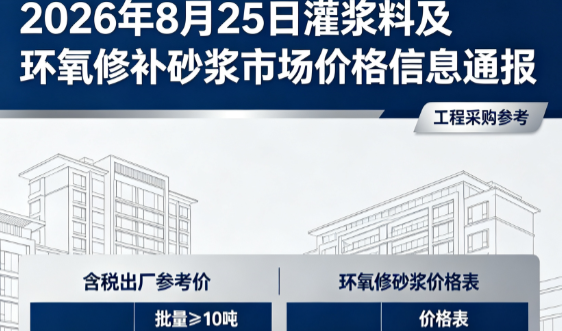 临西2026年8月25日灌浆料及环氧修补砂浆市场价格信息通报
